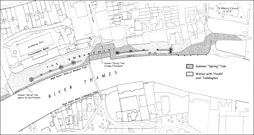 Figure 2 - Tidal Flood Levels